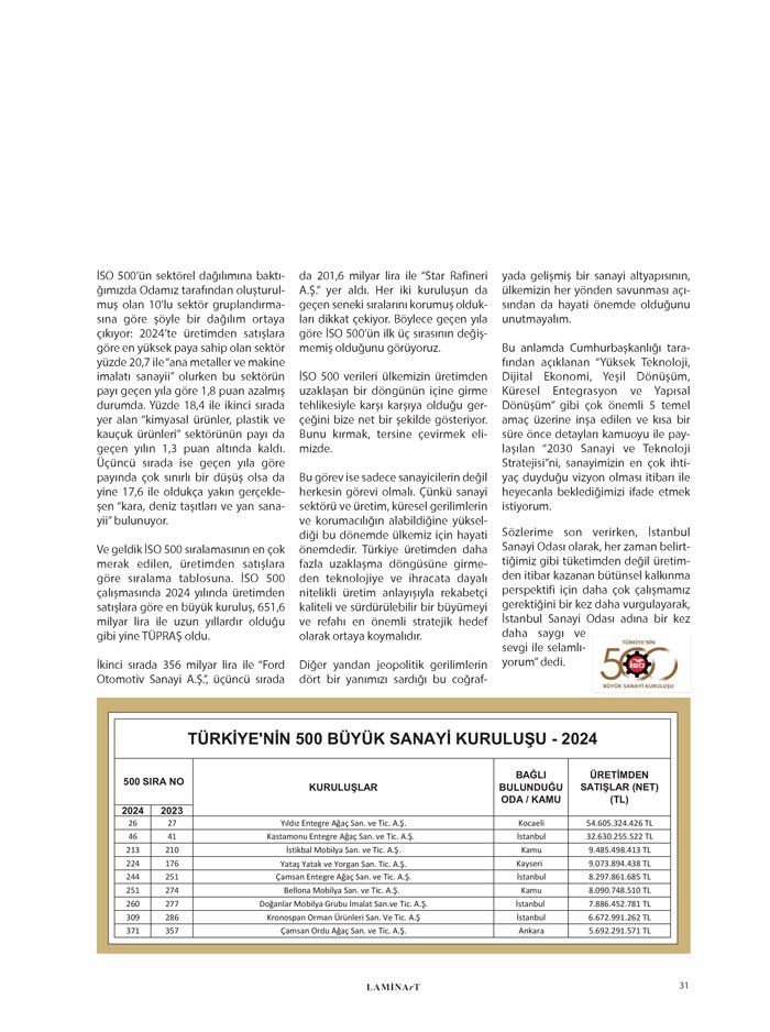 Laminart Dergisi Firma Haberler-İSo 500 
