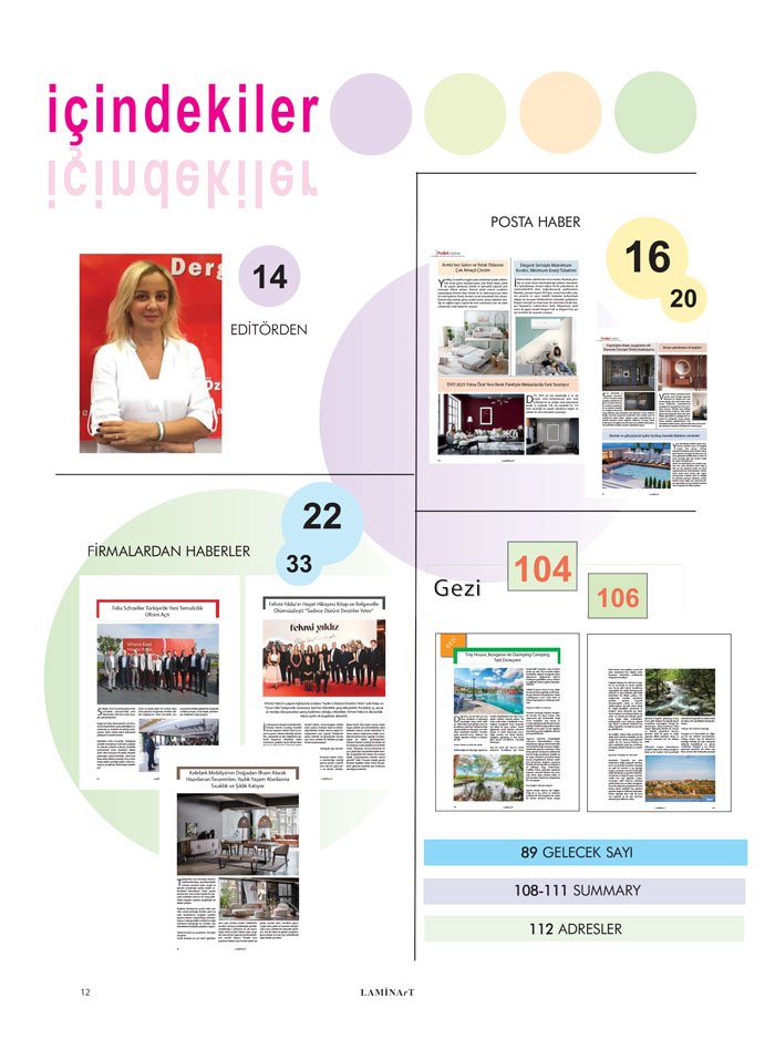 Laminart Dergisi İçindekiler 158
